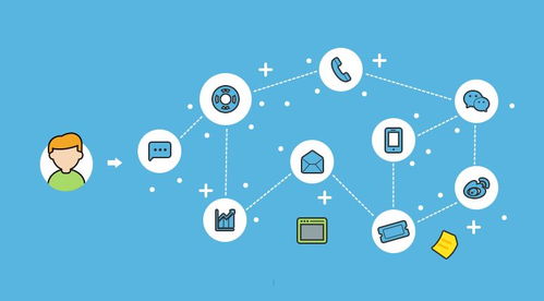 顧客對信息系統(tǒng)運(yùn)行維護(hù)服務(wù)不滿意 問題根源與解決方案